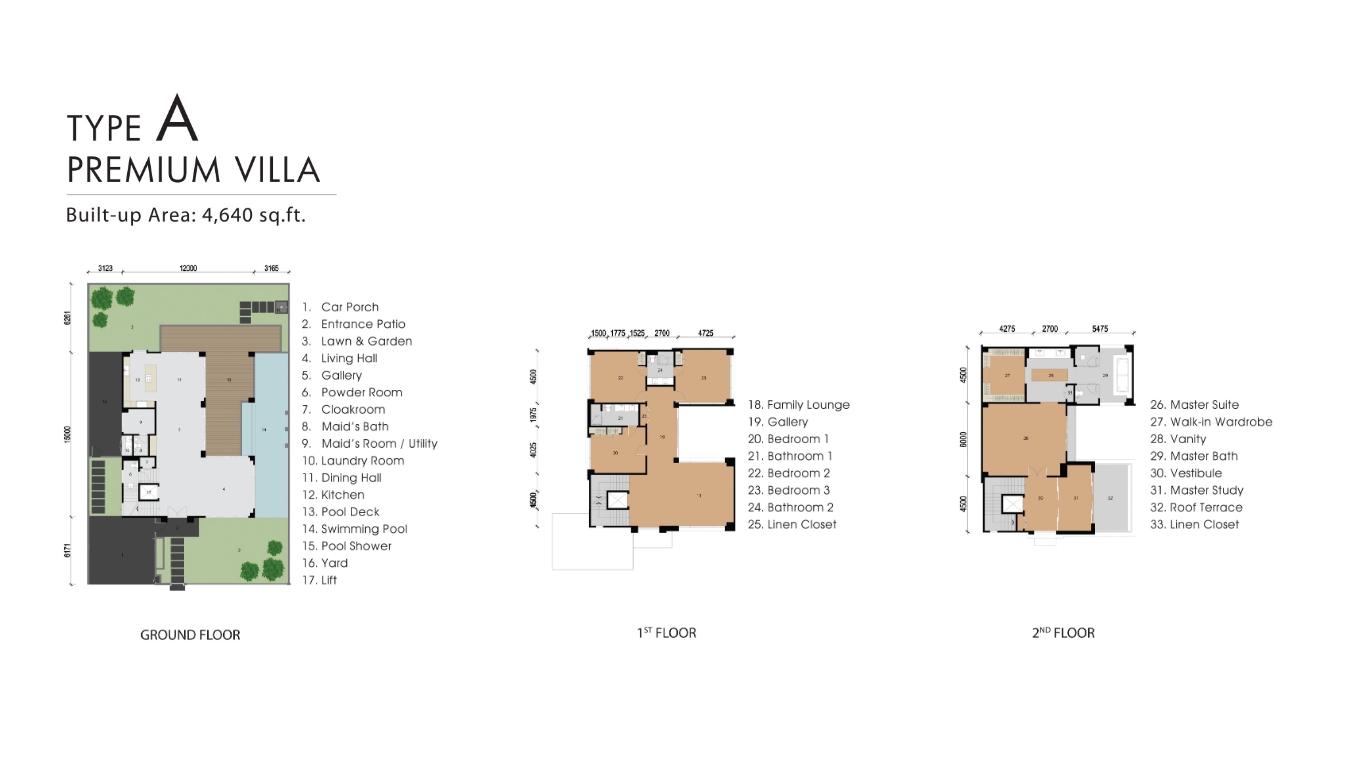  Lavanya Langkawi Layout Plan